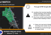 Monday has increased chances for showers and storms, numerous watches