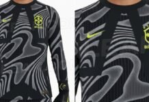Bespoke Brazil 2026 World Cup Goalkeeper Kit Leaked