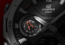 New Casio Edifice Sospensione watches inspired by F1 cars surface in first hands-on images