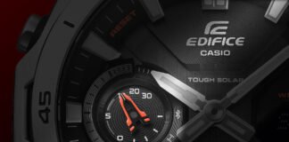 New Casio Edifice Sospensione watches inspired by F1 cars surface in first hands-on images