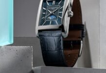 Frédérique Constant adds Moonphase to its Classics Carrée
collection