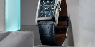 Frédérique Constant adds Moonphase to its Classics Carrée
collection