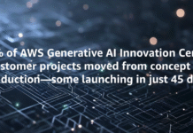 Beyond pilots: A proven framework for scaling AI to production