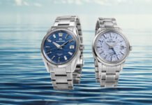 Grand Seiko Nature-Inspired Watches: Exploring Water-Themed Designs And Elegance