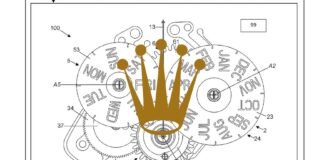 New Rolex patent suggests upcoming triple calendar watch