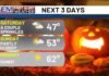 First Alert: A classic Halloween forecast, then freeze watches in effect