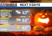 First Alert: A classic Halloween forecast, then freeze watches in effect
