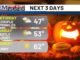 First Alert: A classic Halloween forecast, then freeze watches in effect