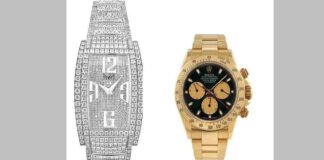 Luxury watches worth Rs 1–15 crore smuggled using hawala, crypto channels