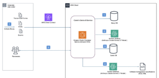 Clario streamlines clinical trial software configurations using Amazon Bedrock