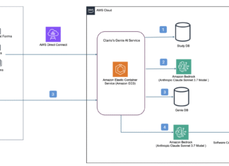 Clario streamlines clinical trial software configurations using Amazon Bedrock