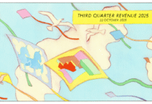 Hermès Maintains Momentum in Q3 2025 Led by Leather
Goods