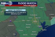 Live updates: Flood Watch for Houston-area counties