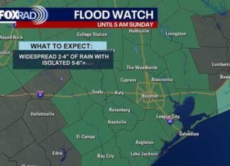Live updates: Flood Watch for Houston-area counties