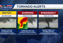 What is the difference between a Tornado Watch and a Tornado Warning?
