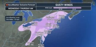 High wind watch issued for 10 N.J. counties with 60 mph gusts in forecast Wednesday