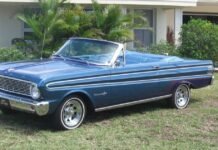 CLASSIC CLASSICS: Top-down driving: 1964 Ford Falcon Sprint