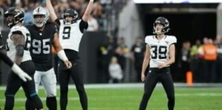 Jacksonville’s Cam Little, right, watches his NFL record-longest 68 yard field goal go through the uprights while teammate Logan Cooke celebrates