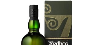 Budget Drams: 12 Affordable Whiskys That Taste
Expensive
