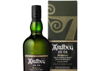 Budget Drams: 12 Affordable Whiskys That Taste
Expensive