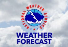 Flood and wind watches issued as atmospheric river moves into Mendocino County • The Mendocino Voice