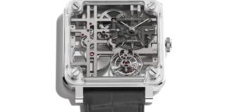 Introducing – The New Bell & Ross BR-X3 Tourbillon
Micro-Rotor