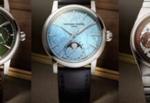 Introducing – Frederique Constant Celebrates its 37th
Anniversary with The Elements Collection