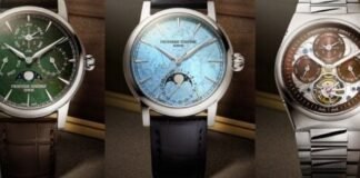 Introducing – Frederique Constant Celebrates its 37th
Anniversary with The Elements Collection