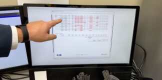 The MBTA is using AI to make the system run smoother, one oil sample at a time
