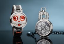 News: The 6th and Last Chaykin White Rabbit Watch to be Auctioned by Ineichen