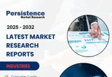 Europe Luxury Car Market Accelerates Toward US$287.7 Billion by 2031, Expanding at 8.7% CAGR