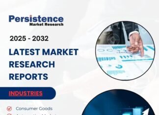 Europe Luxury Car Market Accelerates Toward US$287.7 Billion by 2031, Expanding at 8.7% CAGR