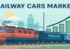 Top Companies in Railway Cars Market – Benchmarking Performance & Future Value Creation