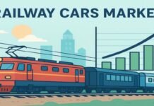 Top Companies in Railway Cars Market – Benchmarking Performance & Future Value Creation