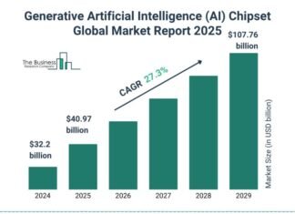 Generative Artificial Intelligence (AI) Chipset Market is Anticipated to Expand upto $107.76 Billion in 2029