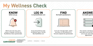 Sylvester’s My Wellness Check Uses Artificial Intelligence to Transform Cancer Care