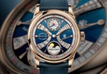 Bi-Retrograde’s Back: Roger Dubuis Hommage La
Placide
