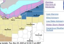Winter storm watch issued for parts of Northeast Ohio starting Thanksgiving morning