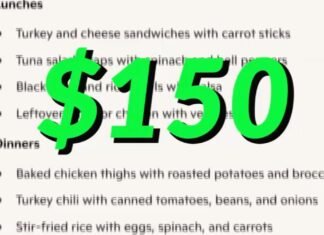 How to save money on groceries using AI