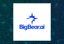 Best Artificial Intelligence Stocks To Keep An Eye On