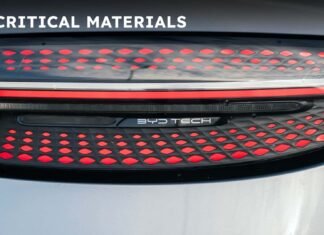 BYD Is Speedrunning Its Takeover Of Europe