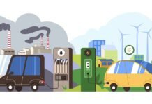 CAFE III Norms: Why Auto Industry Can’t Agree on the New Fuel Norms