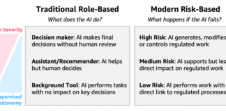 A guide to building AI agents in GxP environments