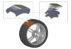 Q&A: Virtual tire development improved by modeling software