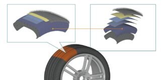 Q&A: Virtual tire development improved by modeling software