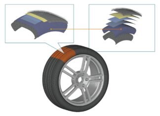 Q&A: Virtual tire development improved by modeling software