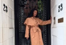 I Just Found the 4 Chicest Outerwear Trends, From Trench Coats to Faux Fur, for Under $350