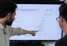 Bigger than COVID? The graph that explains why AI is going to be so huge
