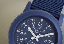 Timex Brings Back a Dirt-Cheap Military Watch, Sold Out Since 2012