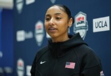 USC star JuJu Watkins watches, learns at USA Basketball training camp | Chattanooga Times Free Press